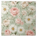 Suche nach blumenmuster fliesen Keramikfliese
