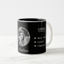 Recherche de caractères tasses Nom