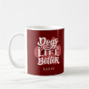 Recherche de souvenir de chien tasses Chiot