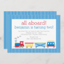 Suche nach zuggeburtstags party einladungen Zugeinladung