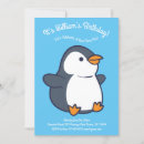 Recherche de dessin kawaii invitations Fête