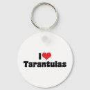 Suche nach spinne schlüsselanhänger Arachnid