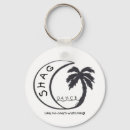 Recherche de tapis porteclés Plage