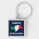 Recherche de alto porteclés Italie