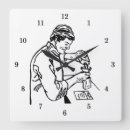 Recherche de chimiste horloges Temps