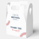 Recherche de poignée ballotins Pour enfants