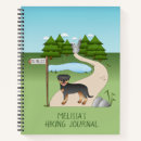 Suche nach trekking kleine notizbücher Natur