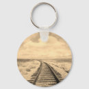Recherche de rail porteclés Photographie