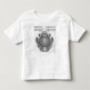 Recherche de allégorie vêtements 18ème