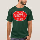 Recherche de railway tshirts 2025