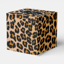 Recherche de léopard ballotins Anniversaire