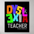 Recherche de dyslexiques posters Autisme