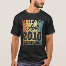 Recherche de 12ème vêtements Anniversaire