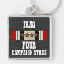 Recherche de médaille porteclés Militaire