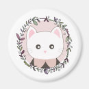 Recherche de encadrement maison magnets Mignon