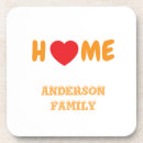 Suche nach familiennamen untersetzer Minimal