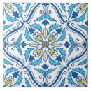 Recherche de azulejos carreaux Géométrique