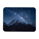 Recherche de népal magnets Himalayas