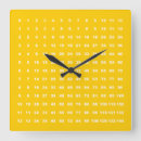 Recherche de multiplication table posters Professeur