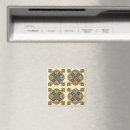 Recherche de muses magnets Histoire