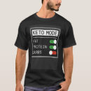 Suche nach loses gewicht tshirts Ketogen