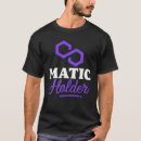 Recherche de crypto vêtements Investisseur