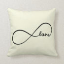 Recherche de infini coussins Noir