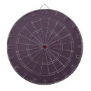 Suche nach violett dartscheiben Lila