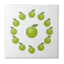 Recherche de pomme verte carreaux Fruit
