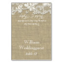 Suche nach landhochzeit tischkarten Vintag