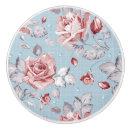 Recherche de papier boutons et poignées de porte Botanique