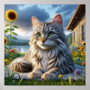 Recherche de griffe art Chat