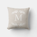 Recherche de beige floral coussins Monogramme