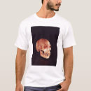 Recherche de neanderthal tshirts Homo