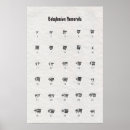 Recherche de babylonien Mathématiques
