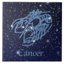 Recherche de zodiaque carreaux Constellation
