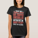 Suche nach fluglotse tshirts Pilot