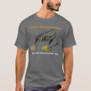 Recherche de cavalerie vêtements Escadron