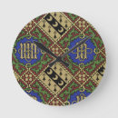 Recherche de wallpaper horloges Endpapers