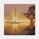 Recherche de auvent magnets L'europe