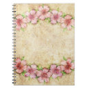Recherche de vieux papier carnets Vintage