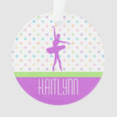 Suche nach tutu ornamente Tanz