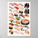Recherche de sushi kawaii art Wasabi