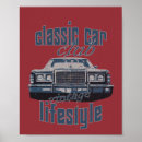Recherche de classique vintage posters Pour lui