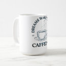 Recherche de caféine maison deco Vintage