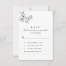 Recherche de exigences cartes postales Floral