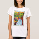 Recherche de louis wain tshirts Minou