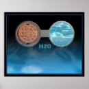 Suche nach h2o poster Wasser