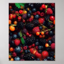 Suche nach heidelbeere poster Blackberry