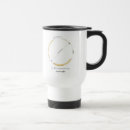 Recherche de symbole mathématique tasses Science